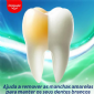 CREME DENTAL COLGATE TRIPLA AO MENTA LEVE 180G PAGUE 140G