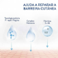 CETAPHIL PRO AD LO��O HIDRANTE CONTROL RESTORADERM 236ML