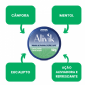 ALIVIK BRAVIR 12G