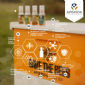SPRAY PARA GARGANTA COM PRPOLIS APISVIDA MENTA E MALVA 30ML