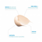 CREME ANTI-IDADE LA ROCHE POSAY HYALU B5 15ML
