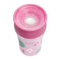 COPO DE TRANSIO KUKA 360 ROSA 200ML
