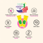 Culturelle Junior Probi�tico 6 Sach�s Sem Sabor