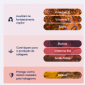 NICOBEN CABELO PELE E UNHA 60 CAPSULAS